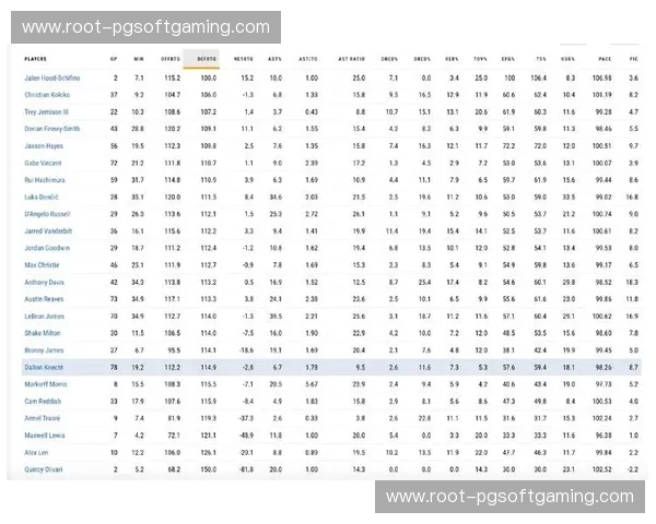湖人防守效率排名回升 哈姆强调防守纪律性见成效 湖人防守效率排名回升 哈姆强调防守纪律性见成效